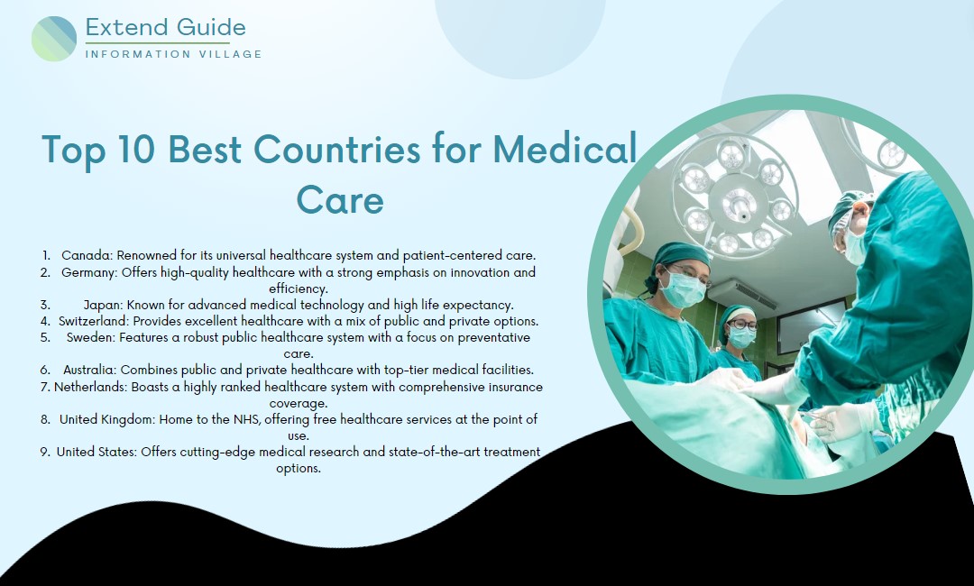 You are currently viewing Top 10 Best Countries for Medical Care